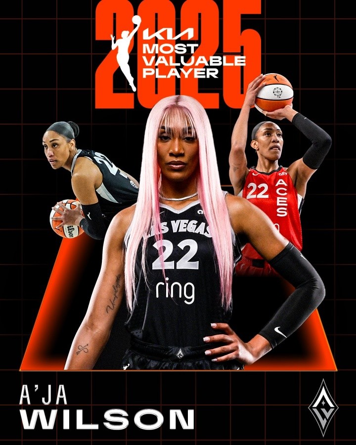 官方：阿贾-威尔逊荣膺2025年WNBA最有价值球员